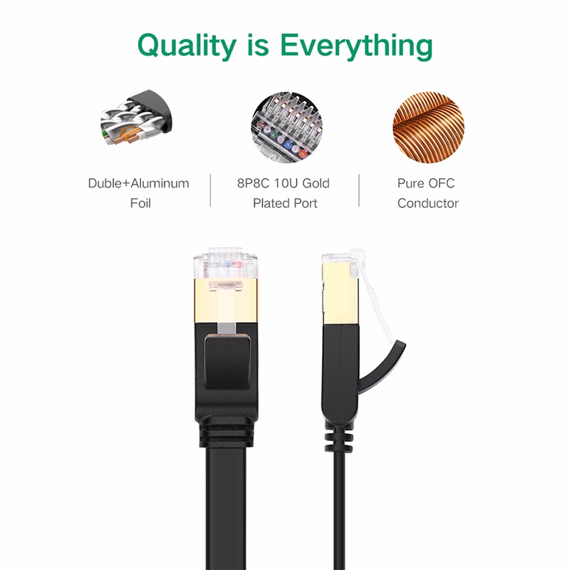 Ethernet Cat7 Flat Patch Cable (1 meter) - Lightspeed Technologies