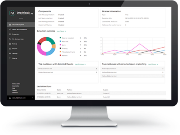 Kaspersky Security for Microsoft Office 365
